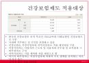 국민건강보험,한미FTA와의료민영화에대한의견,FTA체결이후예상되는변화 21페이지