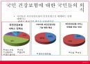국민건강보험,한미FTA와의료민영화에대한의견,FTA체결이후예상되는변화 23페이지