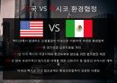 미국의기후변화및환경문제,미국의환경정책,미국의환경분쟁및해결노력사례,미국기지환경오염문제 10페이지
