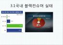 포스코임원 대한항공 승무원 폭행사건,프라임베이커리 회장 호텔 직원 폭행,블랙 컨슈머,우리나라 서비스직의 현 실태 13페이지