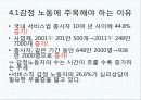 포스코임원 대한항공 승무원 폭행사건,프라임베이커리 회장 호텔 직원 폭행,블랙 컨슈머,우리나라 서비스직의 현 실태 19페이지