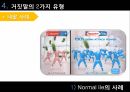 비판사회학,거짓말실태,거짓말의2가지유형,Honesty is the best policy 14페이지