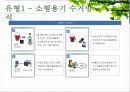 쓰레기 종량제 RFID,쓰레기 종량제 필요성,쓰레기 종량제 목적,기존 시스템 분석 6페이지