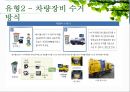 쓰레기 종량제 RFID,쓰레기 종량제 필요성,쓰레기 종량제 목적,기존 시스템 분석 7페이지