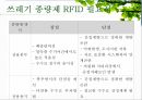 쓰레기 종량제 RFID,쓰레기 종량제 필요성,쓰레기 종량제 목적,기존 시스템 분석 11페이지
