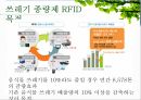 쓰레기 종량제 RFID,쓰레기 종량제 필요성,쓰레기 종량제 목적,기존 시스템 분석 13페이지