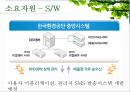 쓰레기 종량제 RFID,쓰레기 종량제 필요성,쓰레기 종량제 목적,기존 시스템 분석 29페이지