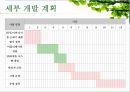 쓰레기 종량제 RFID,쓰레기 종량제 필요성,쓰레기 종량제 목적,기존 시스템 분석 33페이지