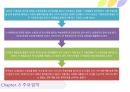 박순천,한국여성정치인의1인자박순천 20페이지