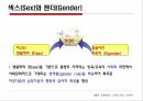 젠더와 성,성차,성역할,콤플렉스,성욕구,성행동,성충동과 성감대,친밀감의 욕구,스킨십,성반응 영향요인 13페이지