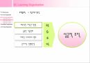 한국정부관료제과제,관료제의대안모델,관료제의의의및한계,탈관료제조직의유형,탈관료제조직의시사점 11페이지