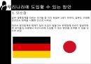 민간조사제도도입에따른문제점,우리나라에도입할수있는방안모색,민간조사제도란,정책 참여자들의 성격,민간조사 제도의 문제점 27페이지