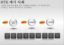 실시간기업의개념과응용기술및성공사례,RTE의등장배경과소개,RTE의기반기술,Oracle사의RTE적용 4페이지