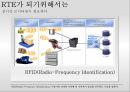 실시간기업의개념과응용기술및성공사례,RTE의등장배경과소개,RTE의기반기술,Oracle사의RTE적용 10페이지