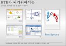 실시간기업의개념과응용기술및성공사례,RTE의등장배경과소개,RTE의기반기술,Oracle사의RTE적용 11페이지