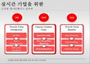 실시간기업의개념과응용기술및성공사례,RTE의등장배경과소개,RTE의기반기술,Oracle사의RTE적용 18페이지