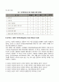 [척도의 종류] 척도의 구성(리커트 척도, 보가더스 사회적 거리척도, 거트만 척도, 어의차척도, 서스톤척도) 4페이지