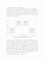 리더십, 허시와 블랜차드의 리더십 상황이론 3페이지