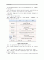 [응급간호학]1. 국내 응급의료체계의 구성을 간단히 기술하고, 문제점 및 개선방안에 대해 자신의 견해를 포함하여 설명하시오.(12점) 2. 가슴압박소생술(hands-only CPR)을 도입한 과학적 근거를 3가지 쓰고, 가슴압박소생술을 권장하게 되는 상황을 2가지 기술(6점) 3. 심실세동과 무수축에 대해 각각 설명1하고, 치료과정의 차이점을 기술(12점) 9페이지