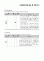 [A+보장 강력추천] 사회복지실습계획서 중간평가 종결평가 모든자료 포함 4페이지