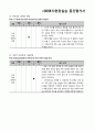 [A+보장 강력추천] 사회복지실습계획서 중간평가 종결평가 모든자료 포함 5페이지