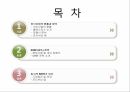 외식업 마케팅 공모전 수상작 2페이지