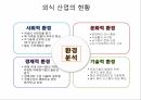 외식업 마케팅 공모전 수상작 4페이지