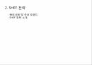 외식업 마케팅 공모전 수상작 11페이지