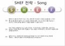 외식업 마케팅 공모전 수상작 16페이지