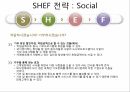 외식업 마케팅 공모전 수상작 20페이지