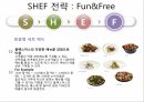 외식업 마케팅 공모전 수상작 24페이지