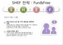 외식업 마케팅 공모전 수상작 25페이지