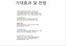 외식업 마케팅 공모전 수상작 28페이지