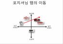 외식업 마케팅 공모전 수상작 29페이지