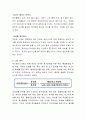 적시생산시스템(Just In Time System)의 목적 및 핵심구성요소(3가지 이상)를 설명하시오 3페이지