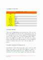 2020 간호학특론C형-앤더슨의 의료이용예측모형, 급성 및 만성질환자 각각 인터뷰 두 사례를 비교분석 모형이나 개념 적용에 따른 결론을 제시 간호학특론C형 앤더슨의 의료이용예측모형 7페이지
