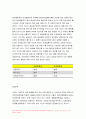 2020 간호학특론C형-앤더슨의 의료이용예측모형, 급성 및 만성질환자 각각 인터뷰 두 사례를 비교분석 모형이나 개념 적용에 따른 결론을 제시 간호학특론C형 앤더슨의 의료이용예측모형 10페이지