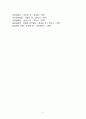 Hooper의 인간발달의 일곱 가지 원리, 인간행동에 대한 연구이유 아들러(Adler)가 인간의 성격발달에 영향을 미치는 요인으로 제시한 것은 무엇이며, 이에 대한 자신의 견해 혹은 경험(사례)을 구체적으로 작성하세요. 11페이지