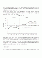 단일사례설계의 결과분석 3페이지