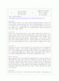 [방통대 유아교육과 4학년 영유아프로그램개발과평가 C형] 하이스코프 프로그램의 이론적 기초, 교육목표 및 원리, 교육과정에 대해 설명하고, 한국 유아교육 현장에의 적용 시 강점과 약점에 관해 논하시오. 9페이지