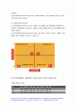 2020년 방송대 간호지도자론]허시와 블랜차드의 상황모형, 아지리스의 성숙미성숙이론,간호지도자론 구성원 성숙도 적절한 지도자 행동 스타일 현재의 지도자와 비교 간호지도자론 5페이지