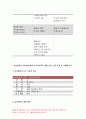 간호학특론B형 2020)로젠톡스와 베커의 건강신념모형 급성 및 만성질환자 인터뷰,간호학특론B형 로젠톡스와 베커의 건강신념모형 두 사례를 비교분석 모형이나 개념 적용에 따른 결론을 제시 6페이지