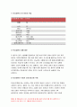 간호학특론B형 2020)로젠톡스와 베커의 건강신념모형 급성 및 만성질환자 인터뷰,간호학특론B형 로젠톡스와 베커의 건강신념모형 두 사례를 비교분석 모형이나 개념 적용에 따른 결론을 제시 8페이지