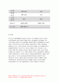 간호학특론B형 2020)로젠톡스와 베커의 건강신념모형 급성 및 만성질환자 인터뷰,간호학특론B형 로젠톡스와 베커의 건강신념모형 두 사례를 비교분석 모형이나 개념 적용에 따른 결론을 제시 10페이지
