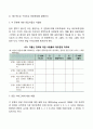 리커트 척도 3페이지