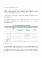 리커트 척도 4페이지