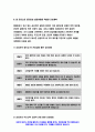 간호이론A형[2020학년도 2학기]간호이론A형 칼 로저스의 인간중심 상담이론 주요 개념 만성질환자를 선정하고 인구사회, 생활 습관, 건강 문제 측면의 특성을 기술 칼 로저스의 인간중심 상담이론을 적용하여 사정 - 간호이론A형 9페이지