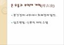 명-청시대 자본주의맹아론,자본주의맹아론,맹아론의타당성,맹아론의실존적한계,맹아론의역사적의의 17페이지