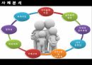 방임으로인한유분증,사례분석,학대사항,IP가족의역동,상담목표및치료과정 8페이지