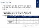자금시장,자본시장,외환시장,파생금융상품시장 3페이지